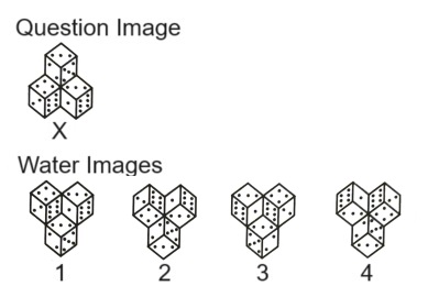 Water Images mcq question image