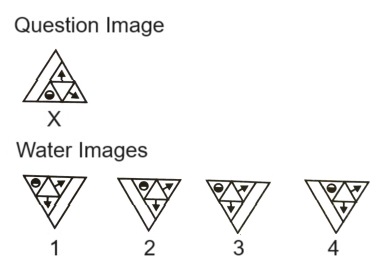 Water Images mcq question image