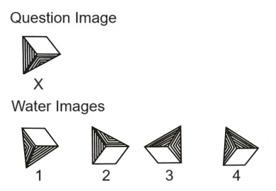 Water Images mcq question image