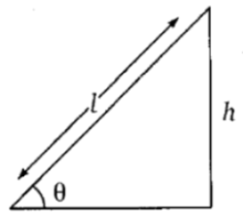 Gravitational Force mcq question image