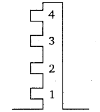 Mechanical Physics mcq question image Mechanical Physics mcq question image