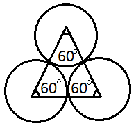 Area mcq solution image