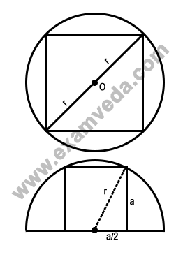 Area mcq solution image Area mcq solution image