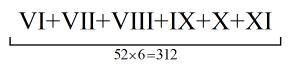 Average mcq solution image