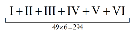 Average mcq solution image