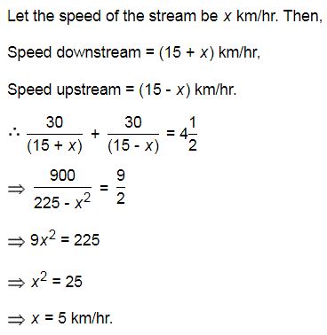 A motorboat whose speed in 15 km hr in still water
