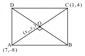 Coordinate Geometry mcq question image