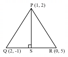 Coordinate Geometry mcq question image