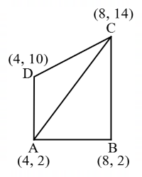 Coordinate Geometry mcq question image