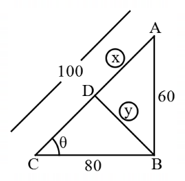 Geometry mcq question image