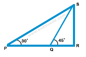Height and Distance mcq solution image
