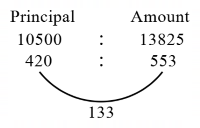 Interest mcq question image