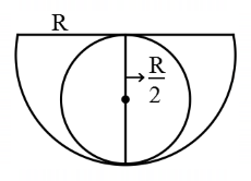 Mensuration 3D mcq question image