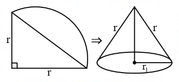 Mensuration 3D mcq question image