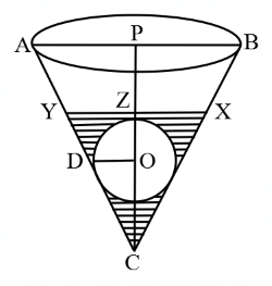 Mensuration 3D mcq question image