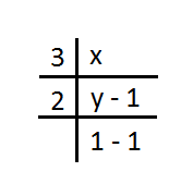 Number System mcq solution image