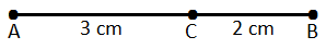 Percentage mcq solution image