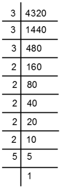 Simplification mcq solution image