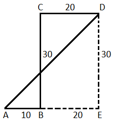 Speed Time and Distance mcq solution image