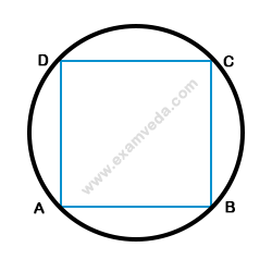 Trigonometry mcq solution image