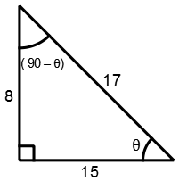 Trigonometry mcq solution image