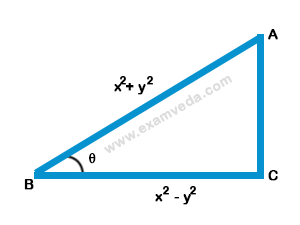 Trigonometry mcq solution image