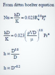 Heat Transfer mcq solution image