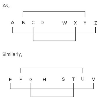 ABCD WXYZ EFGH