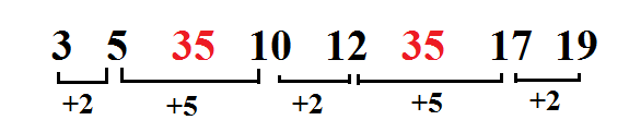 Number Series Completion mcq solution image