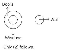 Syllogism mcq solution image