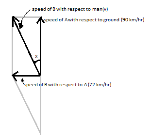Miscellaneous mcq solution image