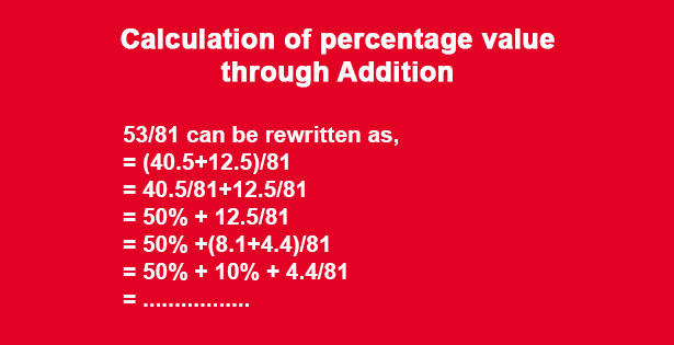 Calculation of percentage  value through Addition
