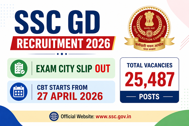 SSC GD Recruitment 2026: Exam City Slip (Out), CBT from 27 April for 25,487 Posts