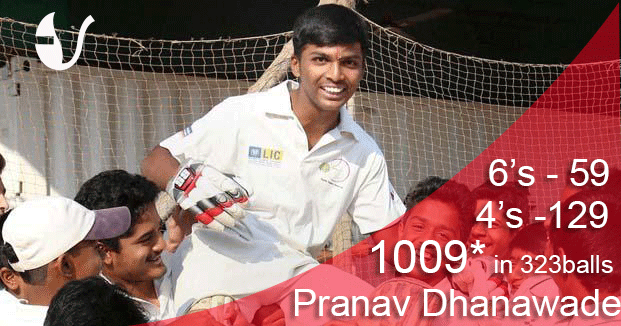 With 1009 in 323 balls, Mumbai teen Pranav Dhanawade scripts rare record