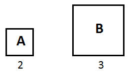 Area mcq question image