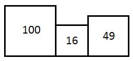 Area mcq question image