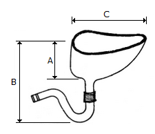 Estimating and Costing mcq question image