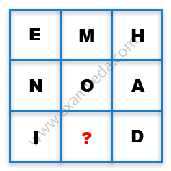 Missing Character Finding mcq question image Missing Character Finding mcq question image