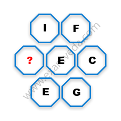 Missing Character Finding mcq question image Missing Character Finding mcq question image