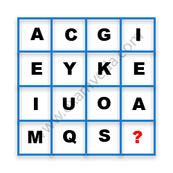 Missing Character Finding mcq question image Missing Character Finding mcq question image