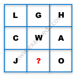 Missing Character Finding mcq question image Missing Character Finding mcq question image