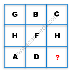 Missing Character Finding mcq question image Missing Character Finding mcq question image