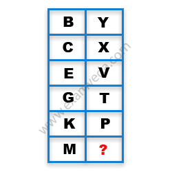 Missing Character Finding mcq question image Missing Character Finding mcq question image