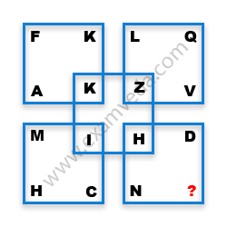 Missing Character Finding mcq question image Missing Character Finding mcq question image