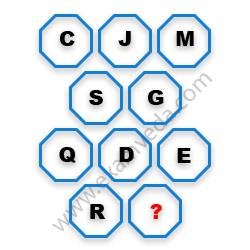 Missing Character Finding mcq question image Missing Character Finding mcq question image