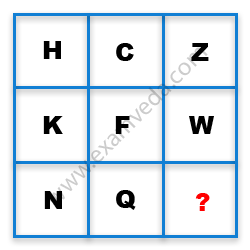 Missing Character Finding mcq question image Missing Character Finding mcq question image