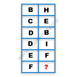 Missing Character Finding mcq question image Missing Character Finding mcq question image