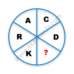 Missing Character Finding mcq question image Missing Character Finding mcq question image