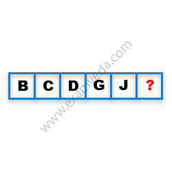 Missing Character Finding mcq question image Missing Character Finding mcq question image