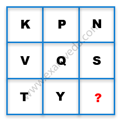 Missing Character Finding mcq question image Missing Character Finding mcq question image